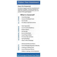 5 Year Pet & Power Recliner Protection Plan